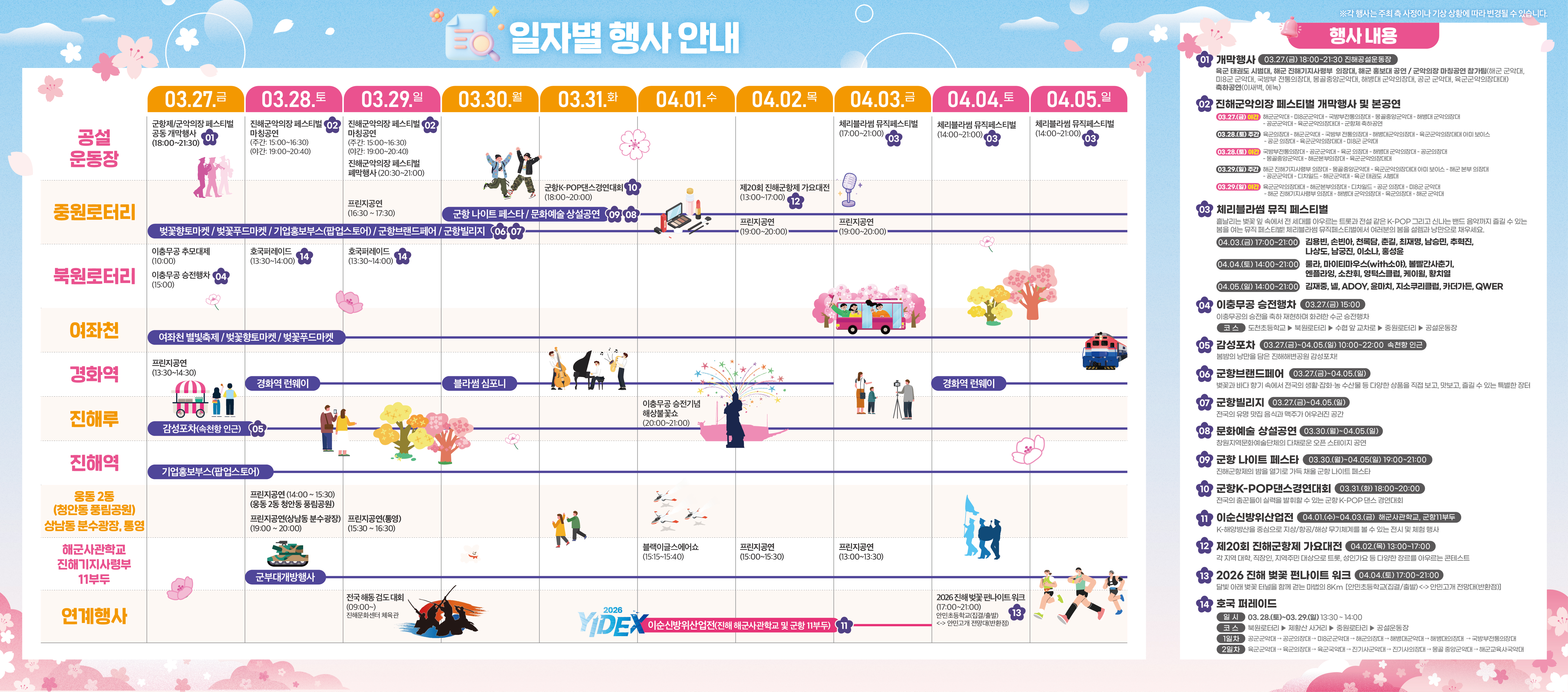 2026 진해군항제 일정표